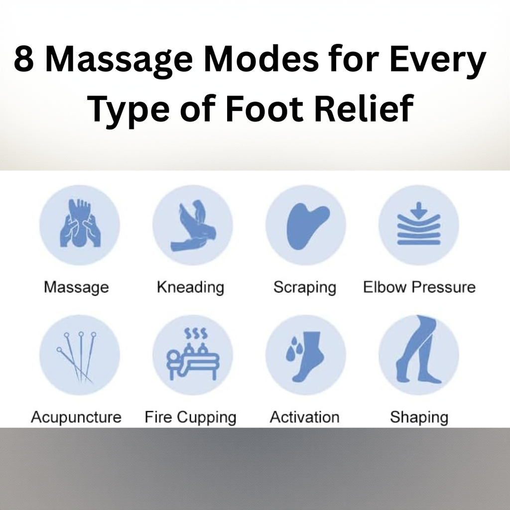 ResetStep - EMS Foot Massager Mat